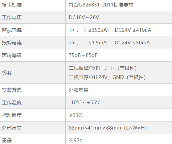 SM5Ei型3044am永利集團器