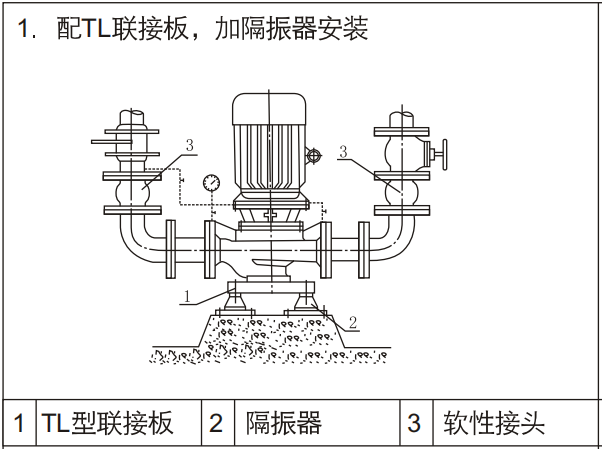 消防泵安裝示意圖-配TL聯(lián)接板，加隔振器安裝